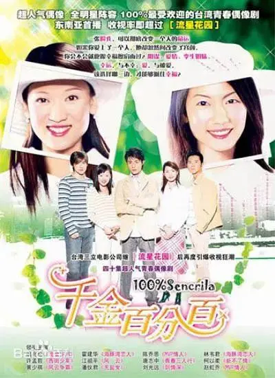 《千金百分百》全集高清完整版在线观看与剧情解析